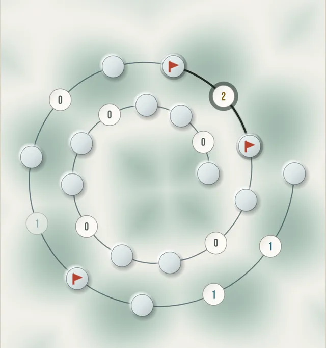 A spiral of dots on one line. The dot showing 2 is lit, with the two flagged dots joined to it.